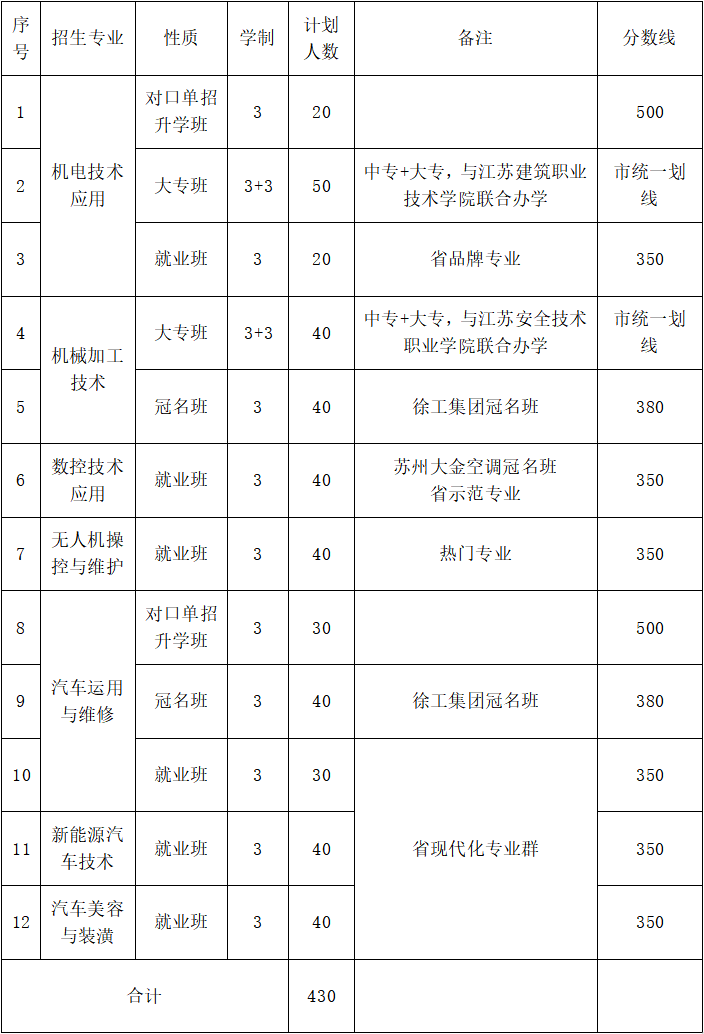 QQ截图20200628163459.png