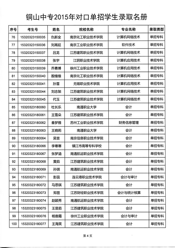 单招名册004.jpg