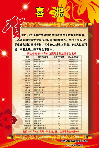 铜山中专大喜报_调整大小.jpg