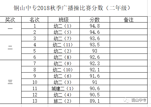 说明: https://mmbiz.qpic.cn/mmbiz_png/QsAtBZK3tia9TMrL6fjhkDXbbW27icX8miaqxHlSzJSiafnbMwyXXvoj6KIwSJXA79LXCfwuK5yzO1DccHiaLS0yK7w/640?wx_fmt=png