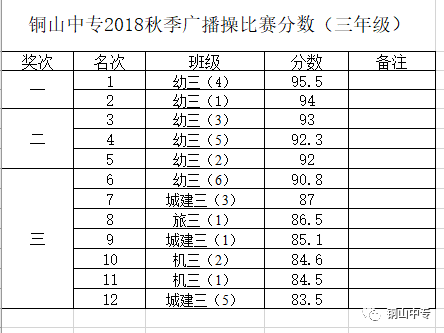 说明: https://mmbiz.qpic.cn/mmbiz_png/QsAtBZK3tia9TMrL6fjhkDXbbW27icX8miaibmSBgiaA8Z1snYMJUTwANBssdSXZBic6S2zibKPLhcG5iaHvPSFfydYUHg/640?wx_fmt=png
