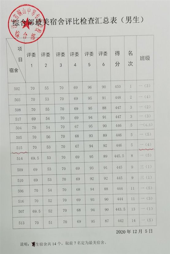https://static2.ivwen.com/users/67787063/ddebb7454fdd09565b62ed68cdadda12.jpg?imageView2/2/w/750/h/1400/q/80