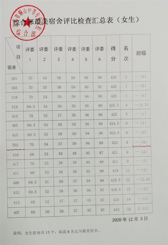 https://static2.ivwen.com/users/67787063/0a75e0918d3c60489242b47ad780eab0.jpg?imageView2/2/w/750/h/1400/q/80