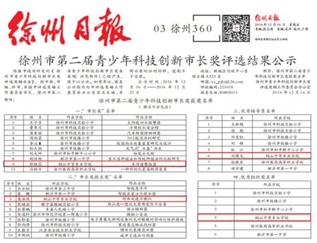 徐州日报公示2016.12.16