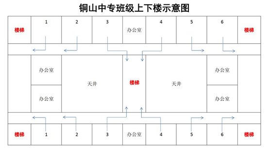 G:政教处安全班级上下楼疏散路线.jpg
