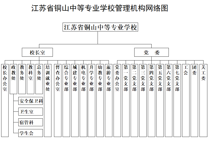 组织机构图.png